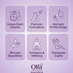 Peppermint Essential Oil