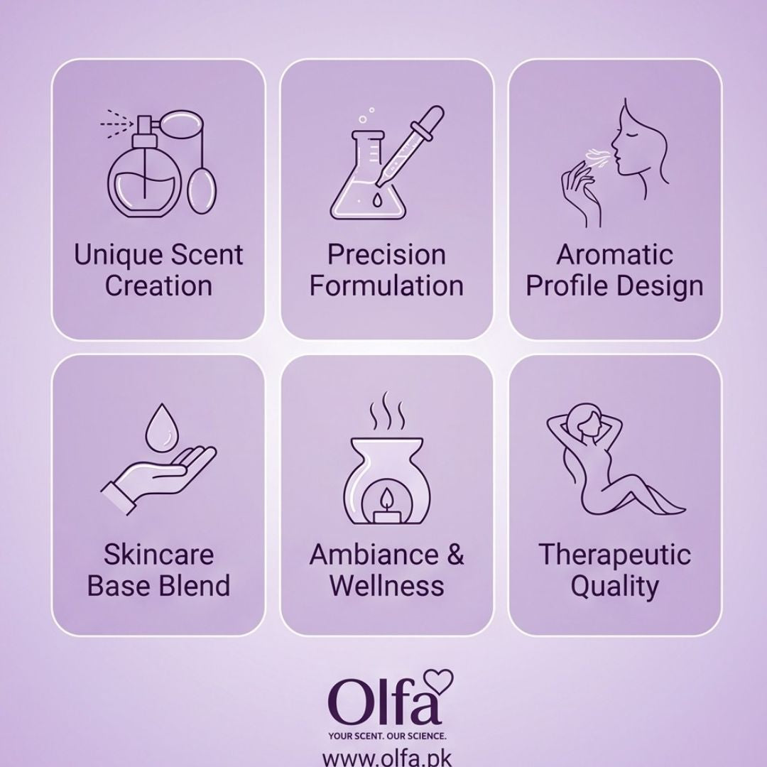 Peppermint Essential Oil